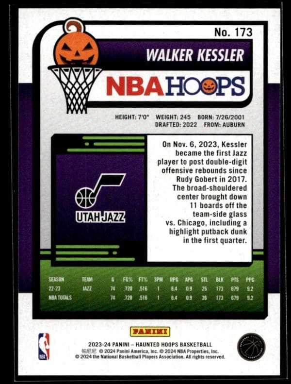 2023 Panini Haunted Hoops Walker Kessler