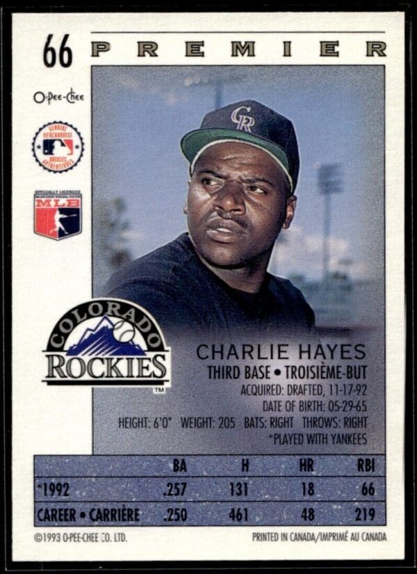 1993 O-Pee-Chee Premier Colorado Rockies #66 Charlie Hayes