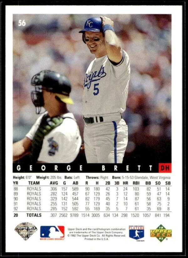 1993 Upper Deck Kansas City Royals #56 George Brett