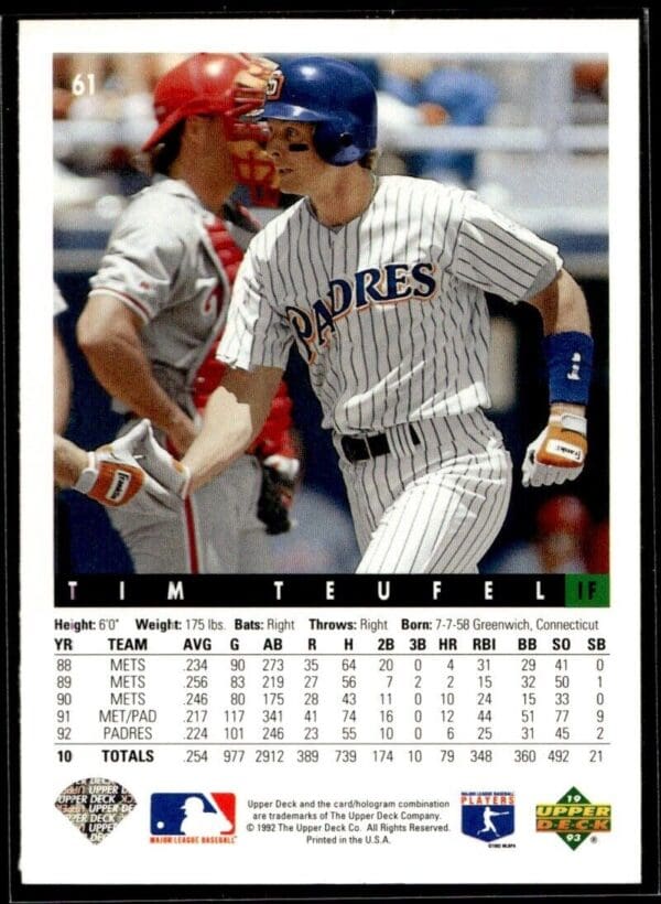 1993 Upper Deck San Diego Padres #61 Tim Teufel