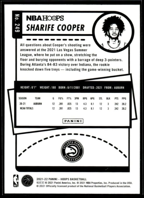 2021 NBA Hoops Atlanta Hawks #249 Sharife Cooper RC Rookie