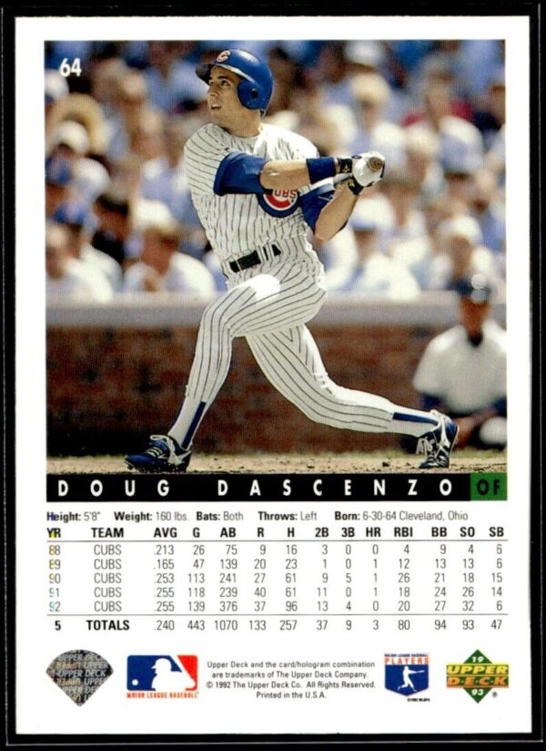 _10 1993 Upper Deck Chicago Cubs #64 Doug Dascenzo