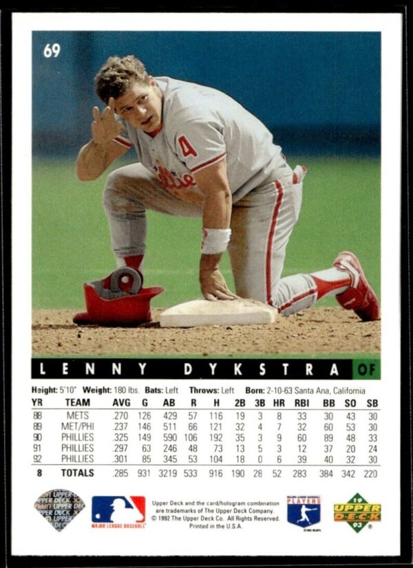_10 1993 Upper Deck Philadelphia Phillies #69 Lenny Dykstra