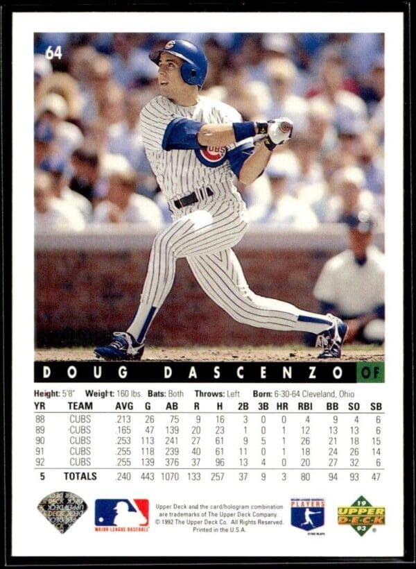 1993 Upper Deck Chicago Cubs #64 Doug Dascenzo