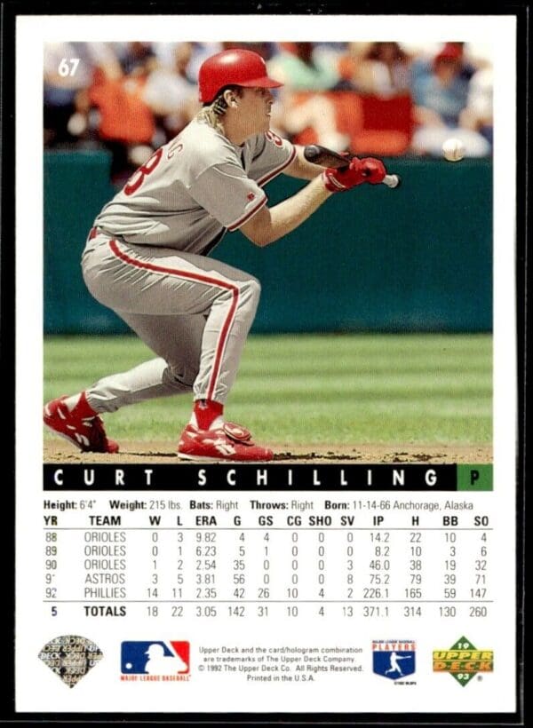1993 Upper Deck Philadelphia Phillies #67 Curt Schilling