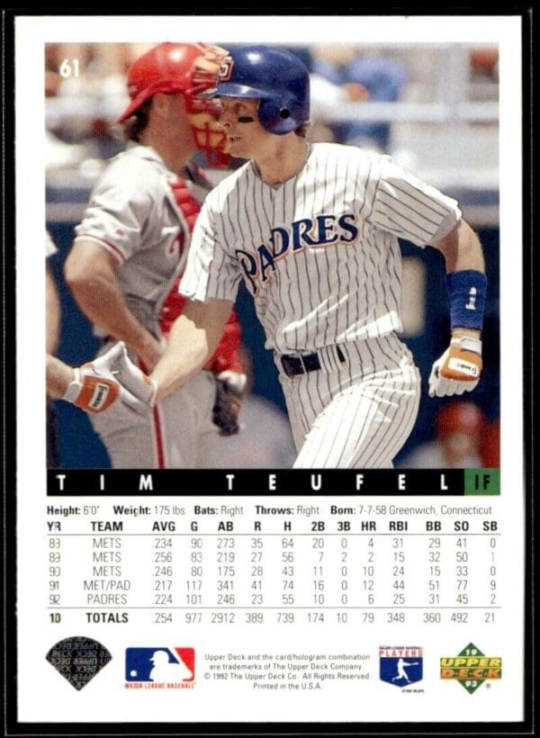 1993 Upper Deck San Diego Padres #61 Tim Teufel