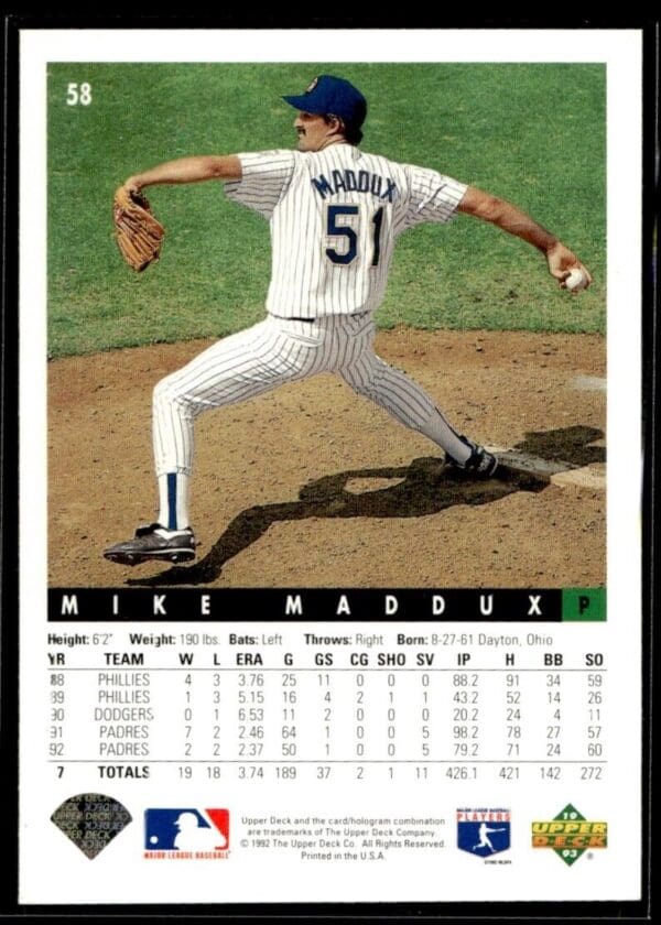 1993 Upper Deck San Diego Padres #58 Mike Maddux