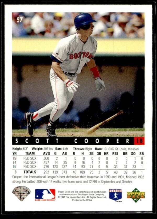 1993 Upper Deck Boston Red Sox #57 Scott Cooper