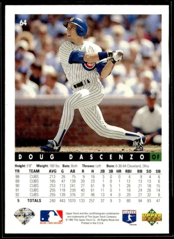 1993 Upper Deck Chicago Cubs #64 Doug Dascenzo