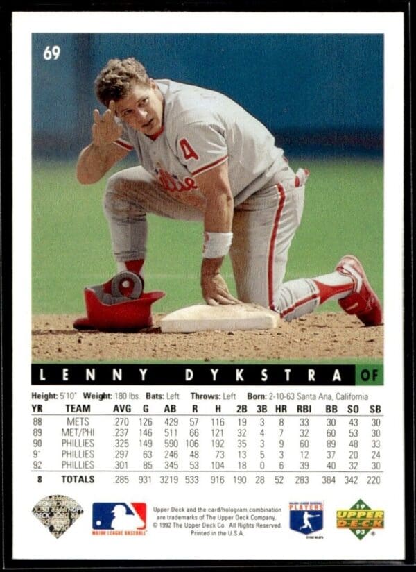1993 Upper Deck Philadelphia Phillies #69 Lenny Dykstra