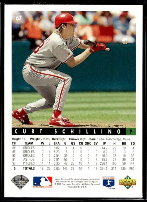 1993 Upper Deck Philadelphia Phillies #67 Curt Schilling