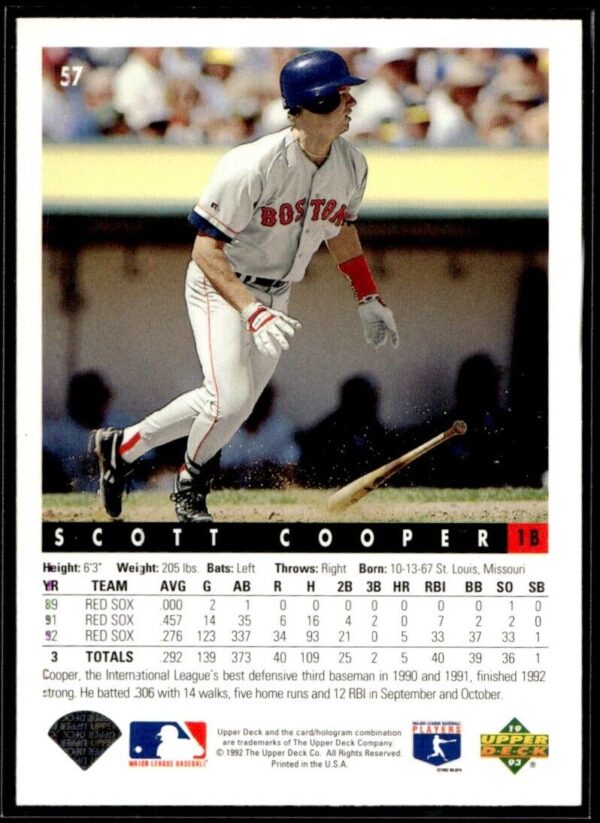 1993 Upper Deck Boston Red Sox #57 Scott Cooper