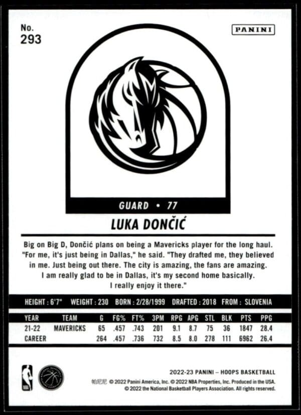 2022 Hoops Tribute Dallas Mavericks #293 Luka Doncic