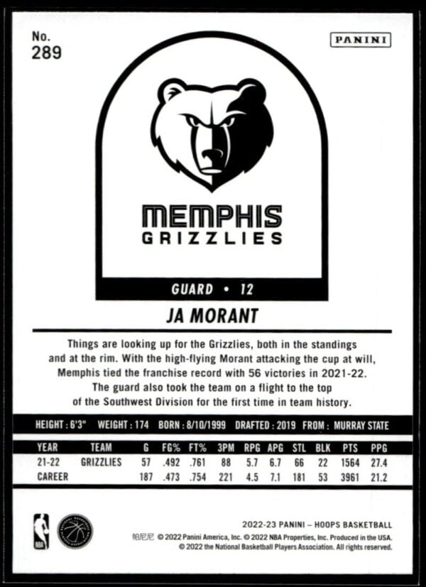 2022 Hoops Tribute Memphis Grizzlies #289 Ja Morant