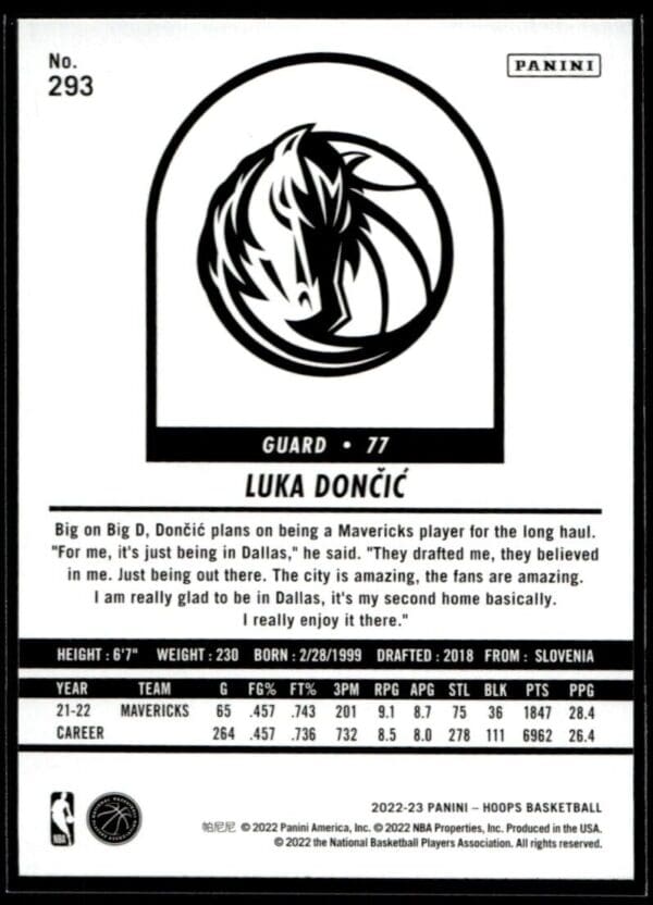 2022 Hoops Tribute Dallas Mavericks #293 Luka Doncic