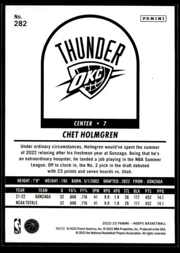 2022 Hoops Tribute Oklahoma City Thunder #282 Chet Holmgren RC Rookie