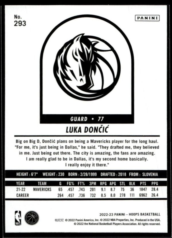 2022 Hoops Tribute Dallas Mavericks #293 Luka Doncic