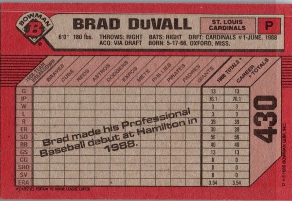 _10 1989 Bowman St. Louis Cardinals #430 Brad DuVall