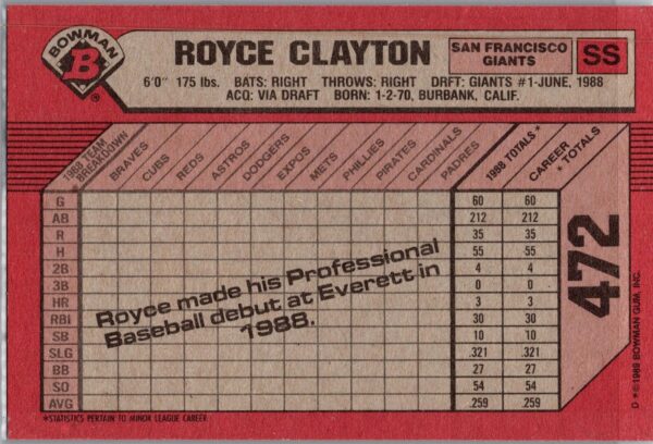 _10 1989 Bowman San Francisco Giants #472 Royce Clayton RC Rookie