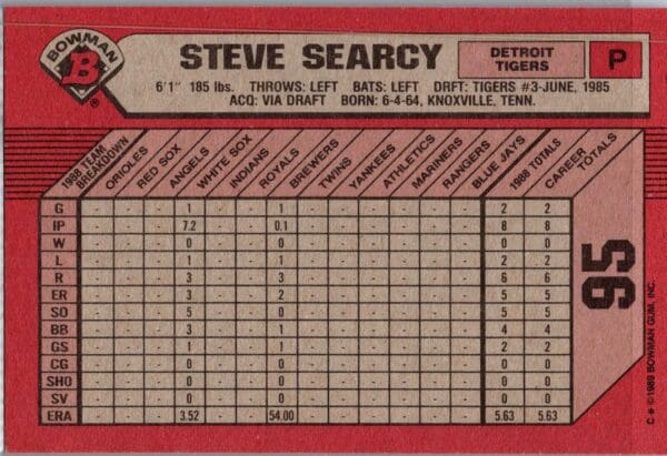 _10 1989 Bowman Detroit Tigers #95 Steve Searcy