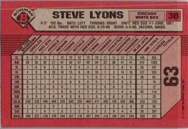 _10 1989 Bowman Chicago White Sox #63 Steve Lyons