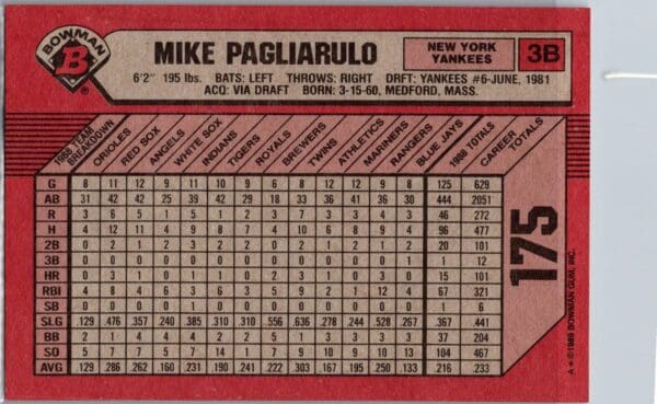 1989 Bowman New York Yankees #175 Mike Pagliarulo