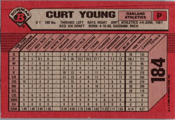 1989 Bowman Oakland Athletics #184 Curt Young