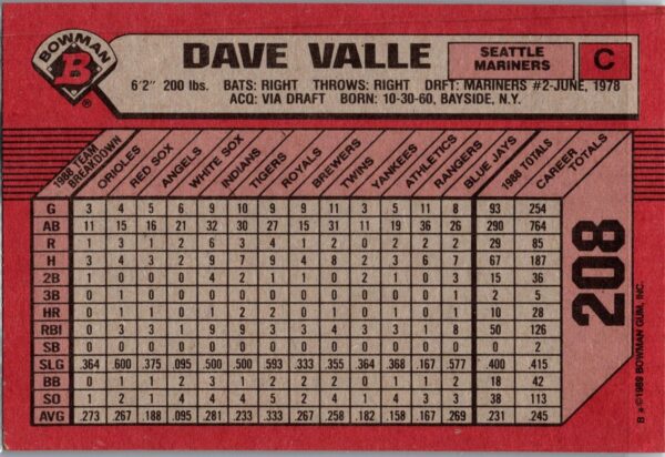 1989 Bowman Seattle Mariners #208 Dave Valle