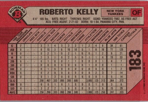 1989 Bowman New York Yankees #183 Roberto Kelly