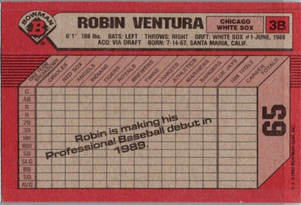 1989 Bowman Chicago White Sox #65 Robin Ventura RC Rookie