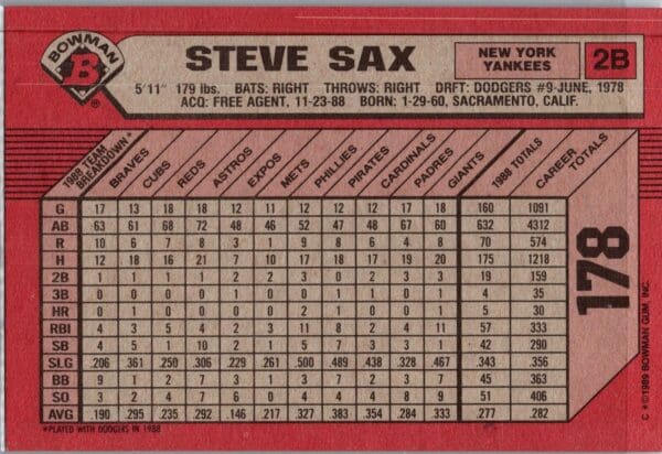 1989 Bowman New York Yankees #178 Steve Sax