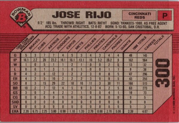 1989 Bowman Cincinnati Reds #300 Jose Rijo