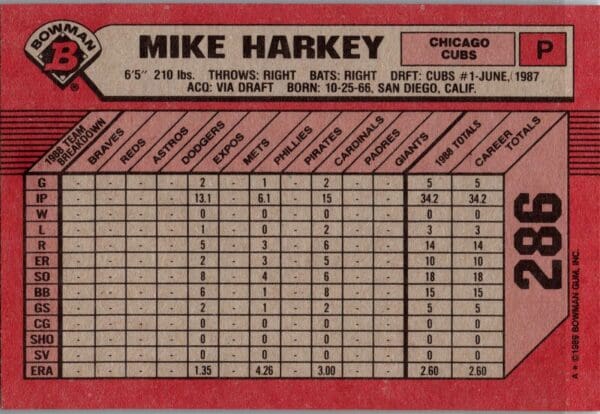 _10 1989 Bowman Chicago Cubs #286 Mike Harkey