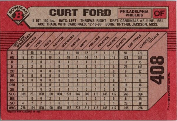 _10 1989 Bowman Philadelphia Phillies #408 Curt Ford
