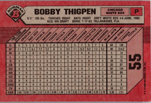 1989 Bowman Chicago White Sox #55 Bobby Thigpen