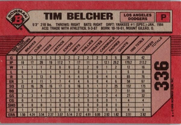 1989 Bowman Los Angeles Dodgers #336 Tim Belcher