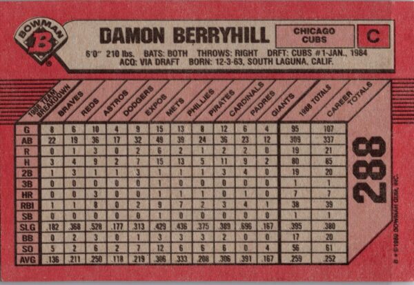 1989 Bowman Chicago Cubs #288 Damon Berryhill
