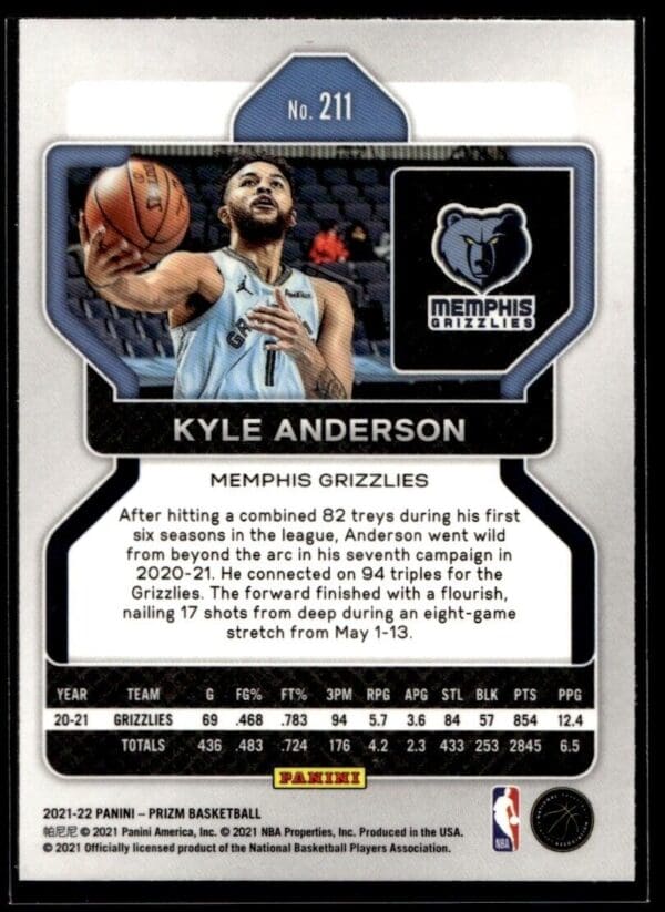 2021 Panini Prizm Memphis Grizzlies #211 Kyle Anderson