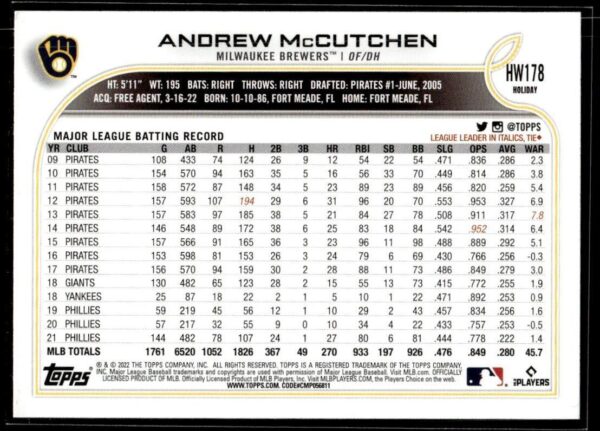_10 2022 Topps Holiday Milwaukee Brewers #HW178 Andrew McCutchen