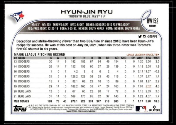 2022 Topps Holiday Toronto Blue Jays #HW152 Hyun-Jin Ryu