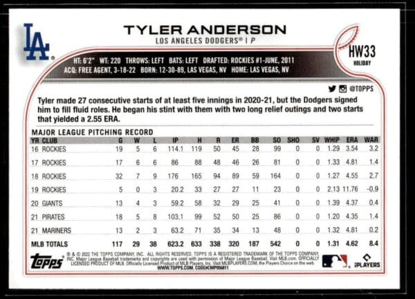 2022 Topps Holiday Los Angeles Dodgers #HW33 Tyler Anderson