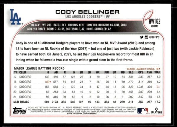 2022 Topps Holiday Los Angeles Dodgers #HW162 Cody Bellinger