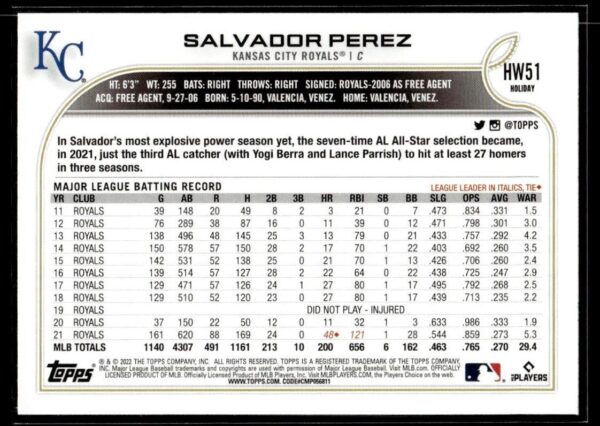 2022 Topps Holiday Kansas City Royals #HW51 Salvador Perez