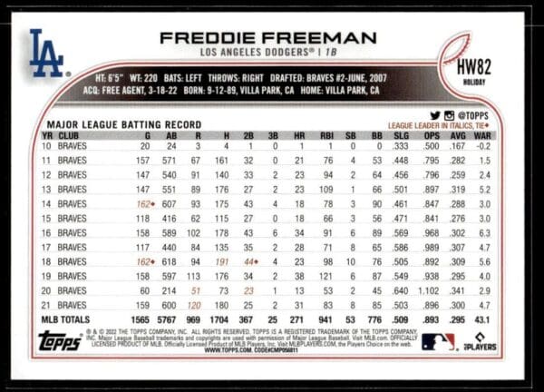 2022 Topps Holiday Los Angeles Dodgers #HW82 Freddie Freeman