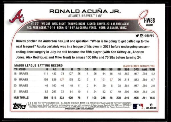 2022 Topps Holiday Atlanta Braves #HW88 Ronald Acuña Jr.