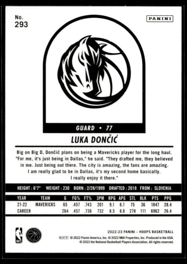2022 NBA Hoops Dallas Mavericks #293 Luka Doncic Tribute