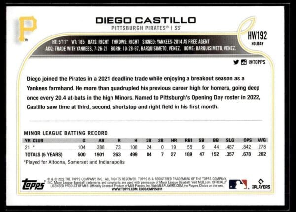 2022 Topps Holiday Tampa Bay Rays #192 Diego Castillo RC Rookie