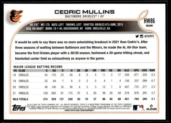 2022 Topps Holiday Baltimore Orioles #86 Cedric Mullins