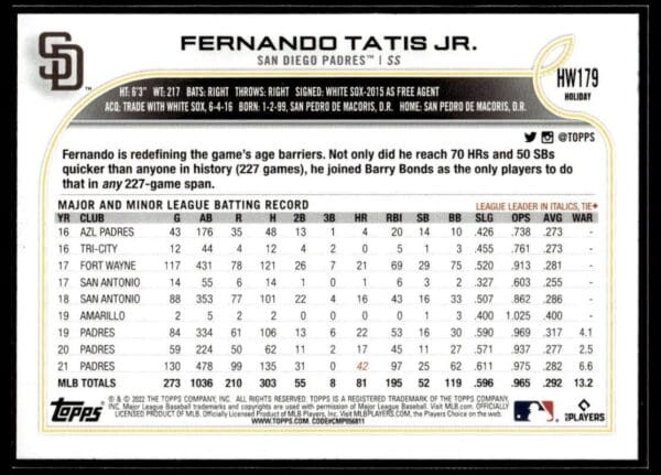 2022 Topps Holiday San Diego Padres #179 Manny Being Manny (Fernando Tatis Jr./M