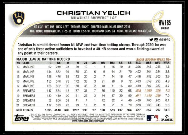 2022 Topps Holiday Milwaukee Brewers #185 Christian Yelich